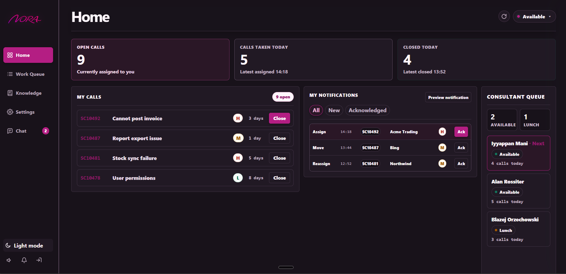 NORA operator home showing open calls, calls taken today, notifications, and consultant queue
