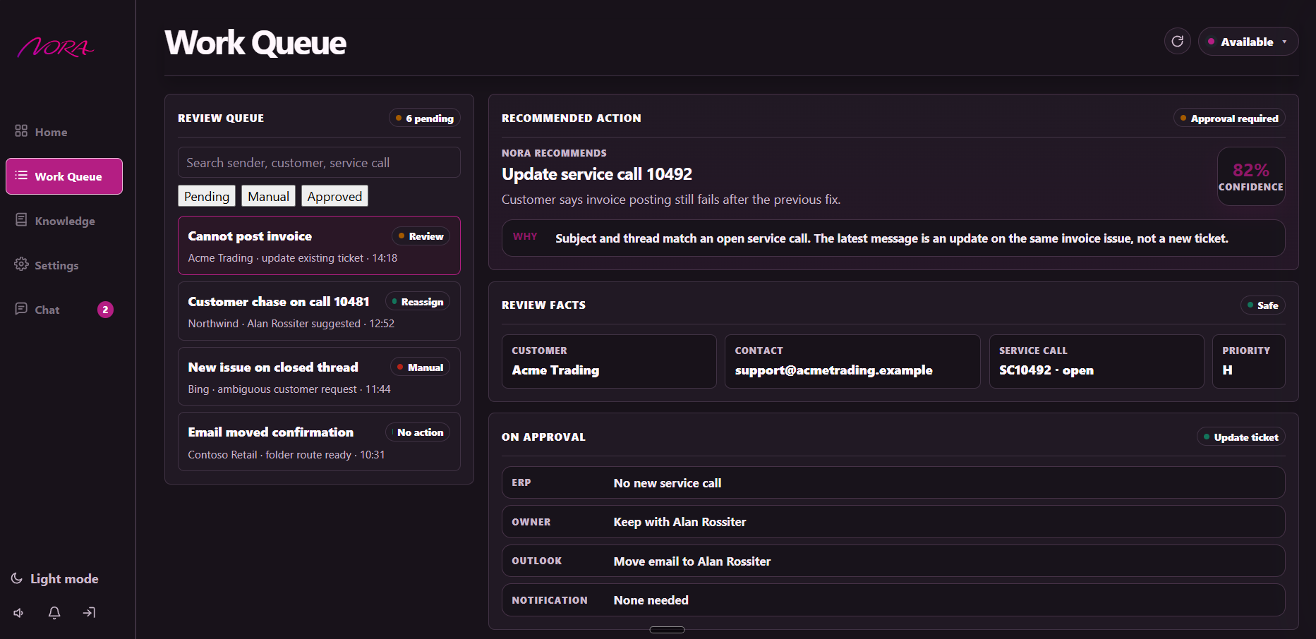 NORA Work Queue showing review queue, recommended action, confidence, review facts, and approval output